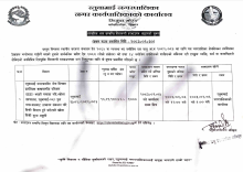 रतुवामाई नगरपालिका वडा नं. ५, झपरतलमा रहेको बक्राहा खोला/नदीको पुल मुनि तथा छेउछाउको भर‌ौट उत्खनन गरि विक्री वितरण गर्न आन्तरिक आय सम्वन्धी शिलवन्दी दरभाउपत्र आह्वानको सूचना।