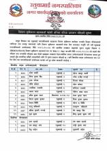 किसान सूचिकरण सहजकर्ता पदको अन्तिम नतिजा प्रकासन गरिएको सूचना।