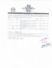  जागिर सूचना HA,ANM,LAB and HELPER