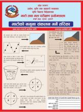 माटो परिक्षणको लागि नमुना संकलन गर्ने सम्वन्धमा